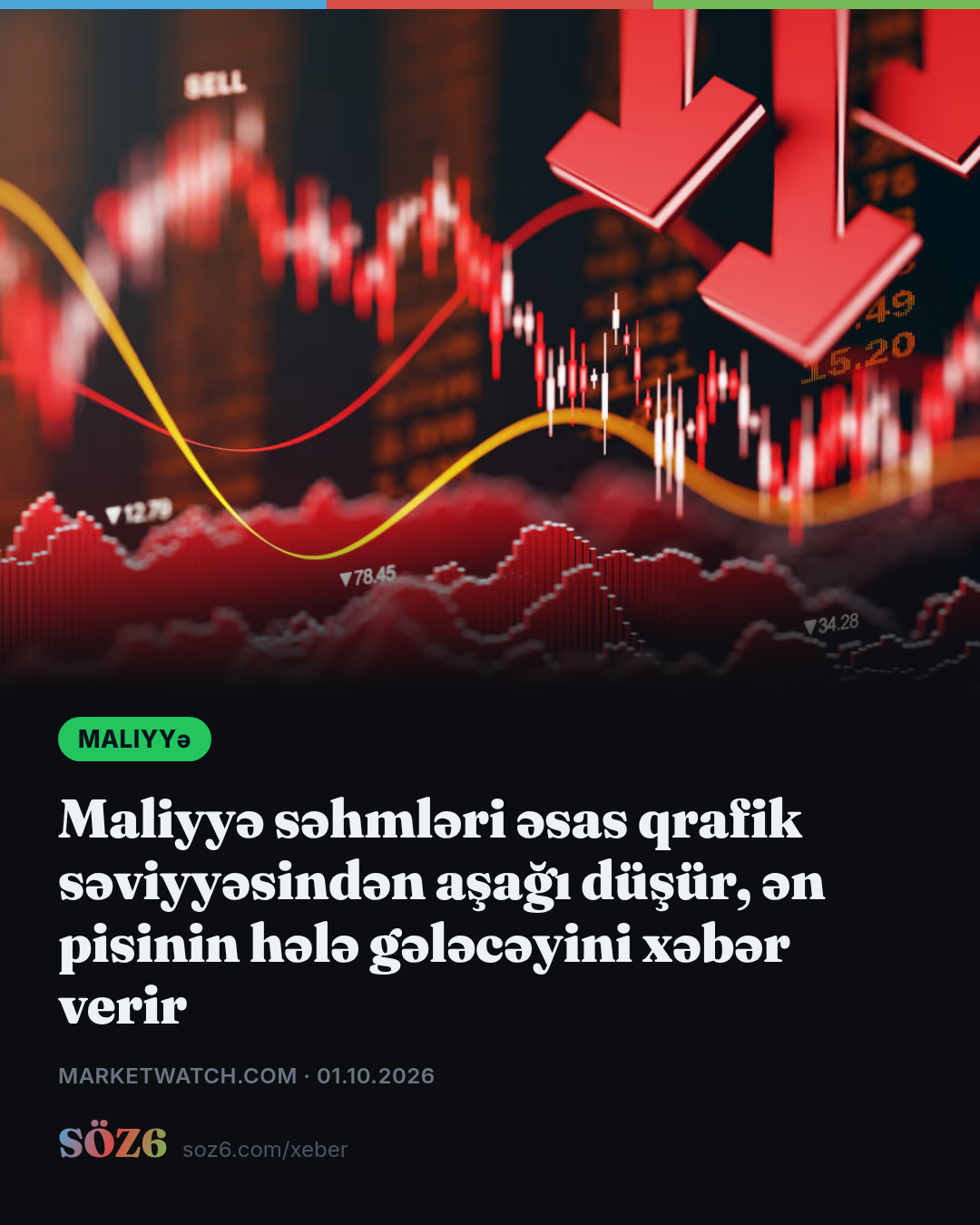 Maliyyə səhmləri əsas qrafik səviyyəsindən aşağı düşür, ən pisinin hələ gələcəyini xəbər verir