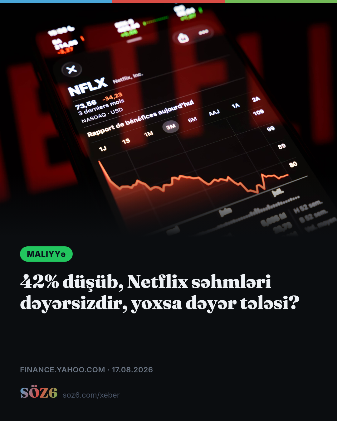 42% düşüb, Netflix səhmləri dəyərsizdir, yoxsa dəyər tələsi?