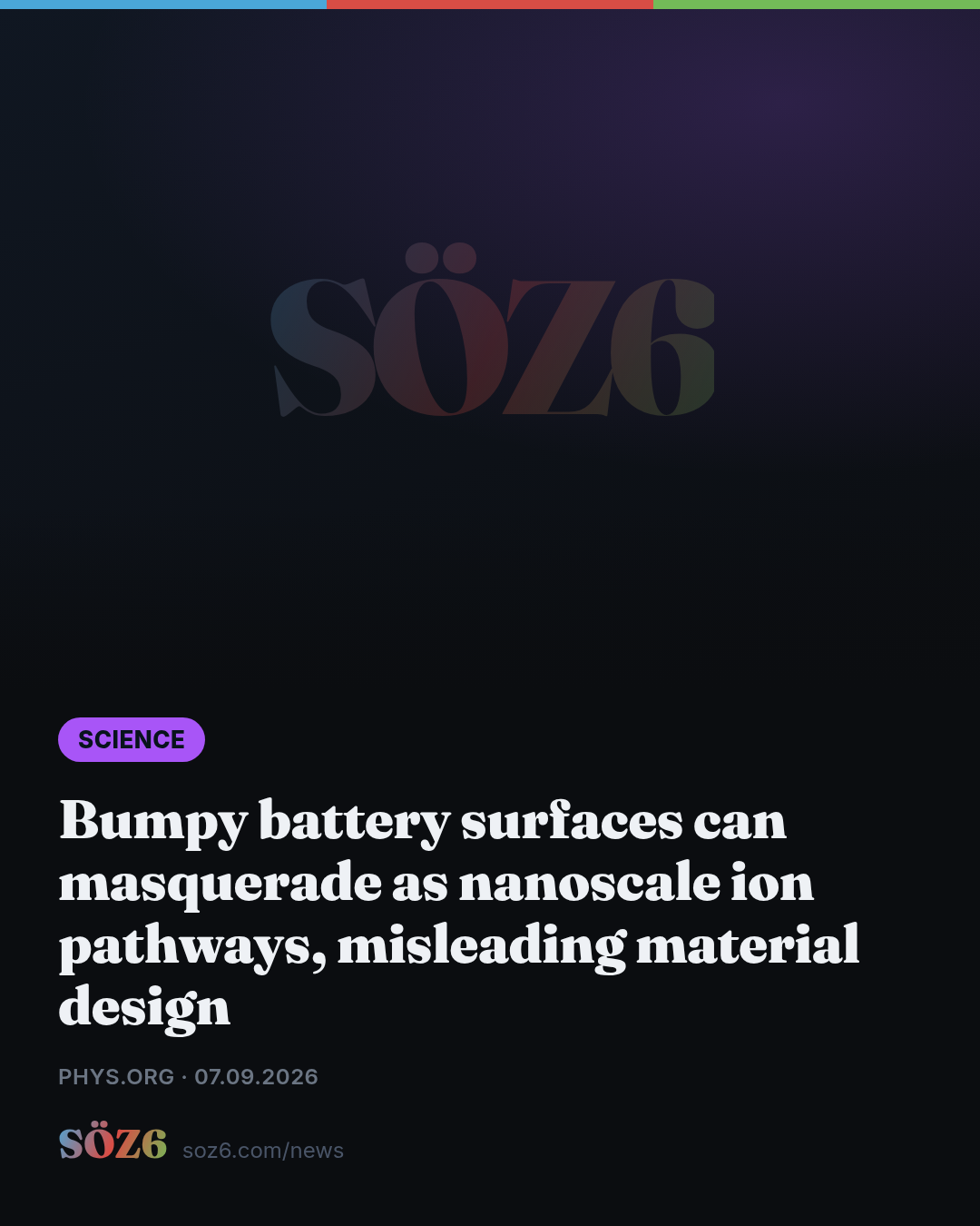 Bumpy battery surfaces can masquerade as nanoscale ion pathways, misleading material design