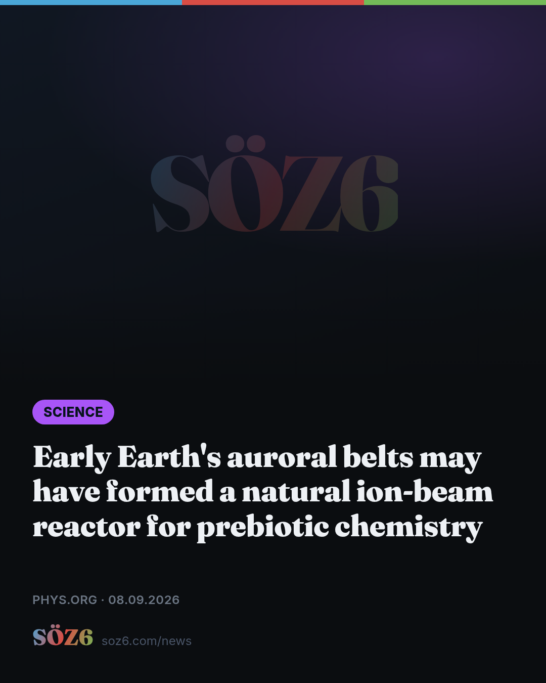 Early Earth's auroral belts may have formed a natural ion-beam reactor for prebiotic chemistry