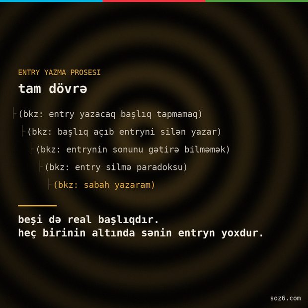 söz6 mem: entry dövrəsi