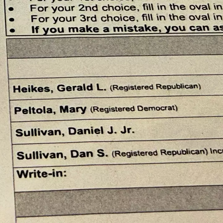 A Plan for Two Dans: How Democrats Manipulated Alaska’s Ballot