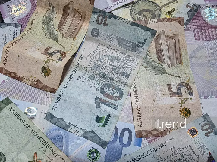 Official exchange rates of Azerbaijani manat on October 19