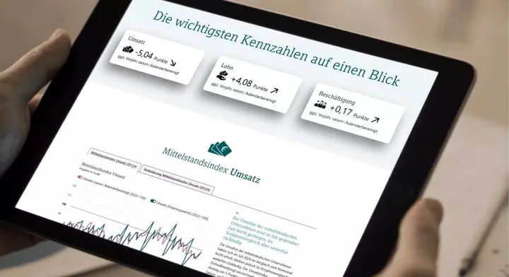 Deutschland braucht wieder mehr Spielraum für Wachstum