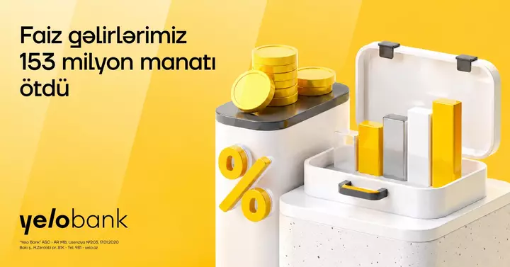 Yelo Bank 2026-cı ilin III rübünü artımla başa vurdu