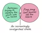 From politicians on TikTok to fetching a ping-pong ball: Edith Pritchett’s week in Venn diagrams – cartoon