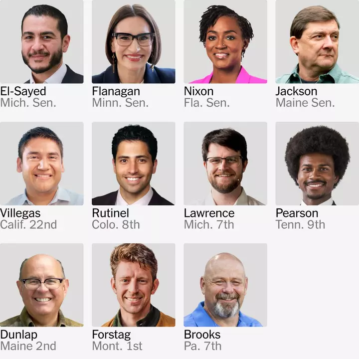 The 11 Midterm Races That Could Shape the Progressive Movement’s Future