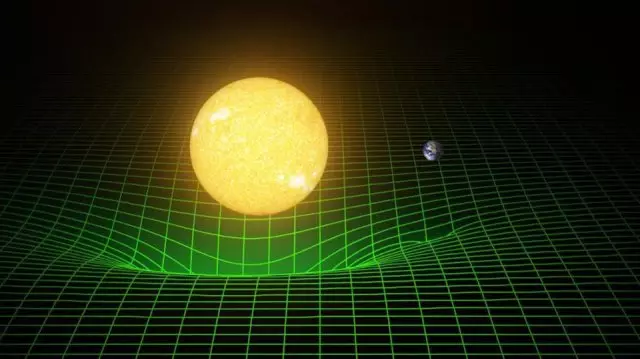 Einstein’s general relativity equations: explained in plain English