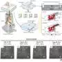 Hand-cranked device tells blood type and red cell levels in 1 minute