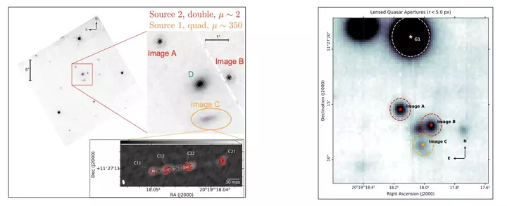 New evidence points to two feeding black holes just 175 parsecs apart lurking in the early universe