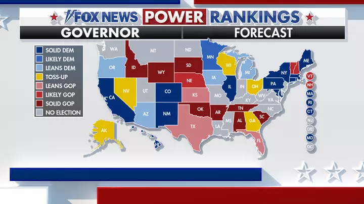 Fox News Güc Reytinqi: Trump ölkəsi kəsişmədədir