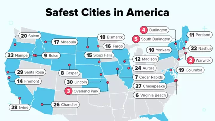 New US Map Reveals America's Safest City, but One Surprising Ranking Raises Questions